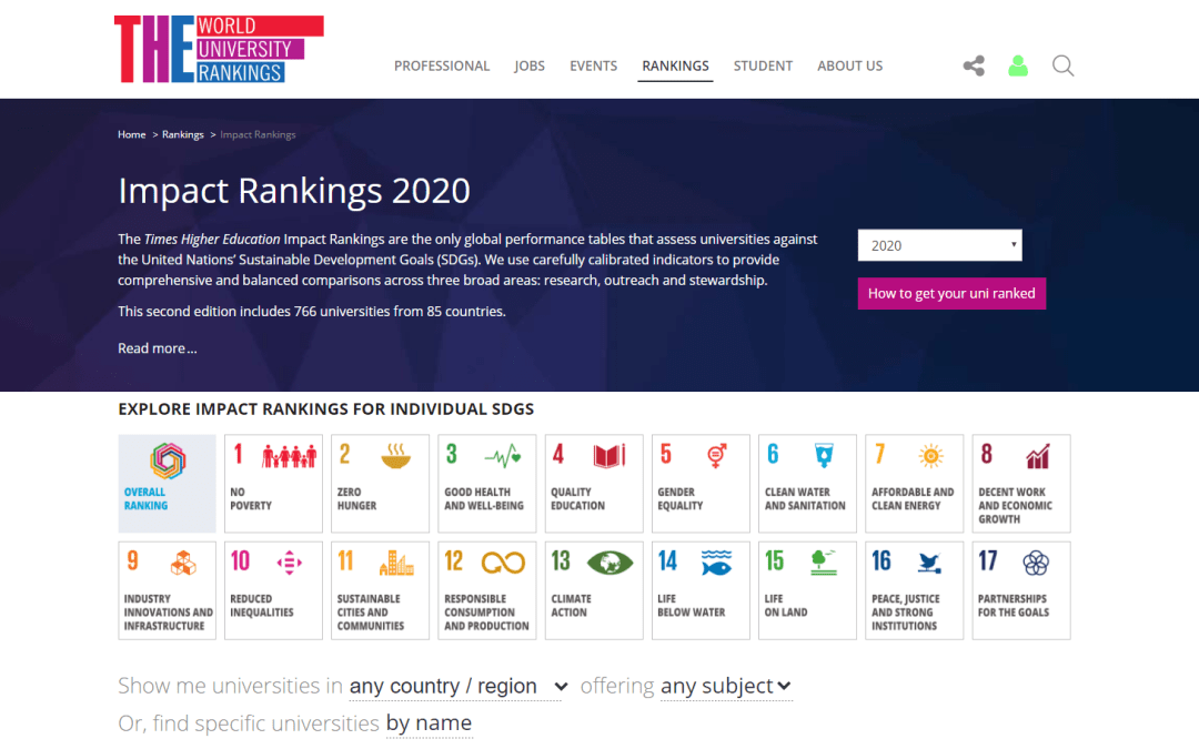 2020 THE SDGs for Australian Universities